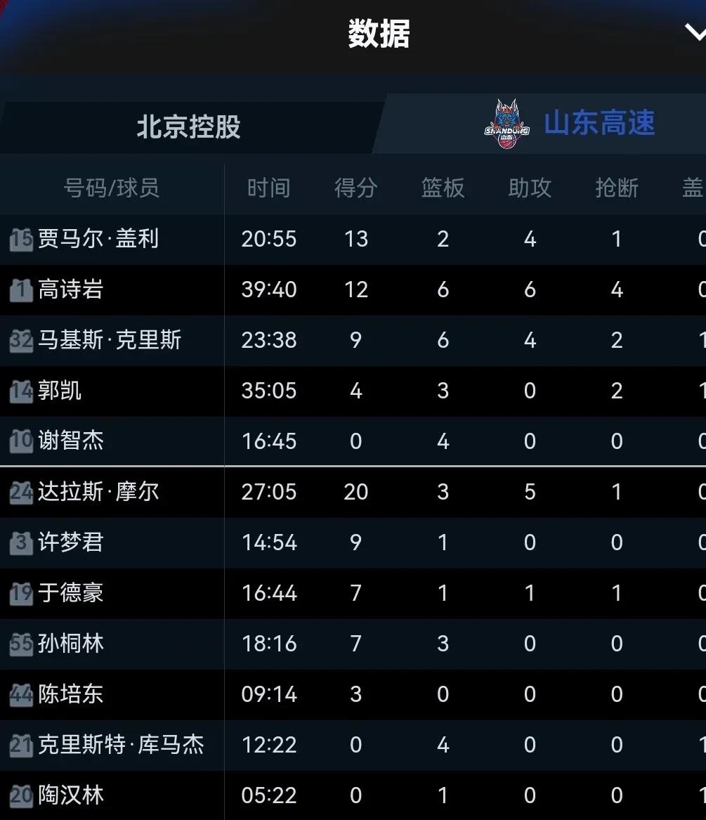 kaiyun-包含NBA总决赛赛程吃紧,山东男篮最后时刻状态回暖,目标明确,细节决定成败的词条 kaiyun-包含NBA总决赛赛程吃紧,山东男篮最后时刻状态回暖,目标明确,细节决定成败的词条
